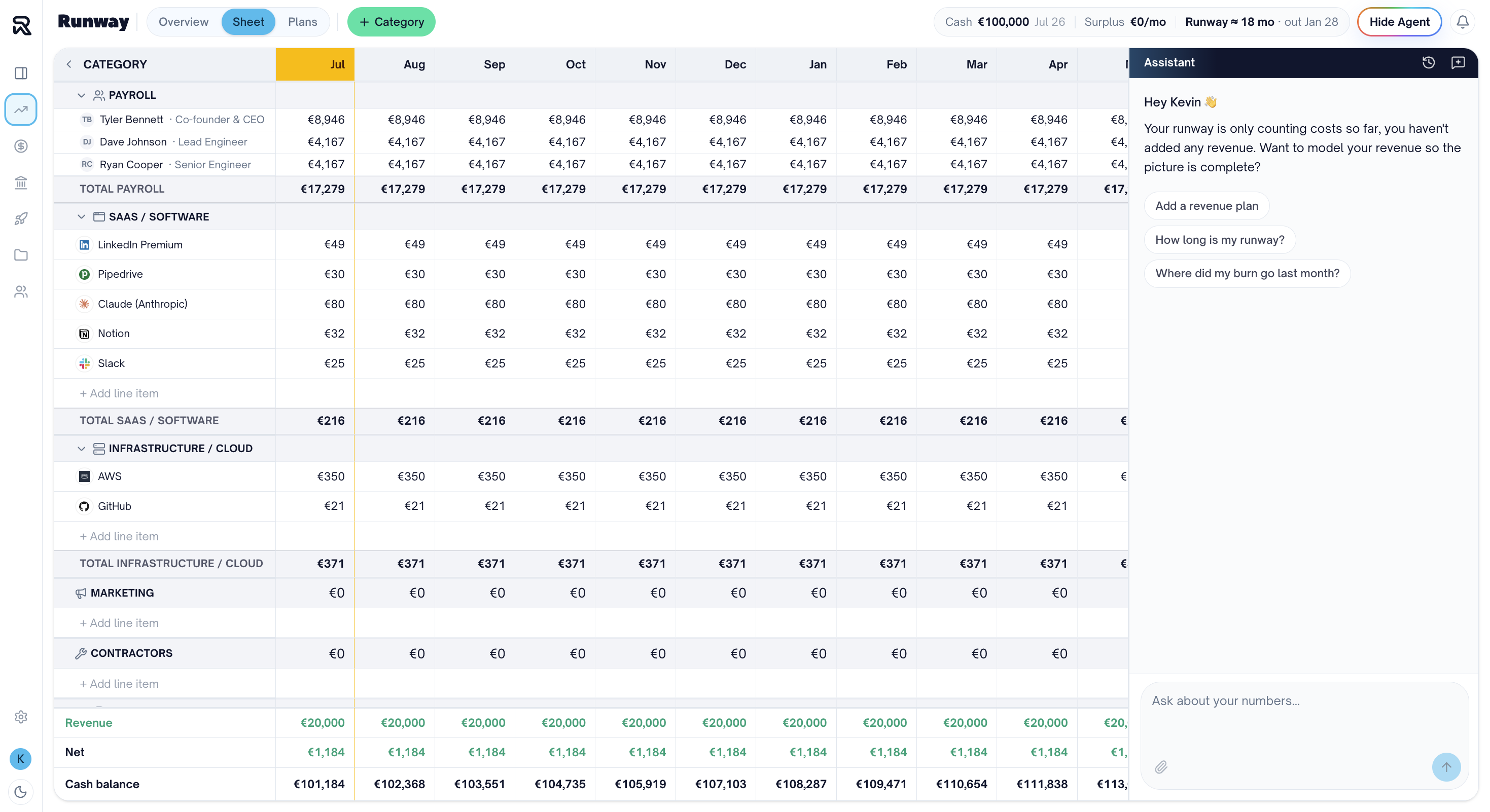 Runwait product view for founders